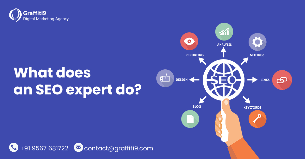 What does an SEO Expert do? Roles & Responsibilities